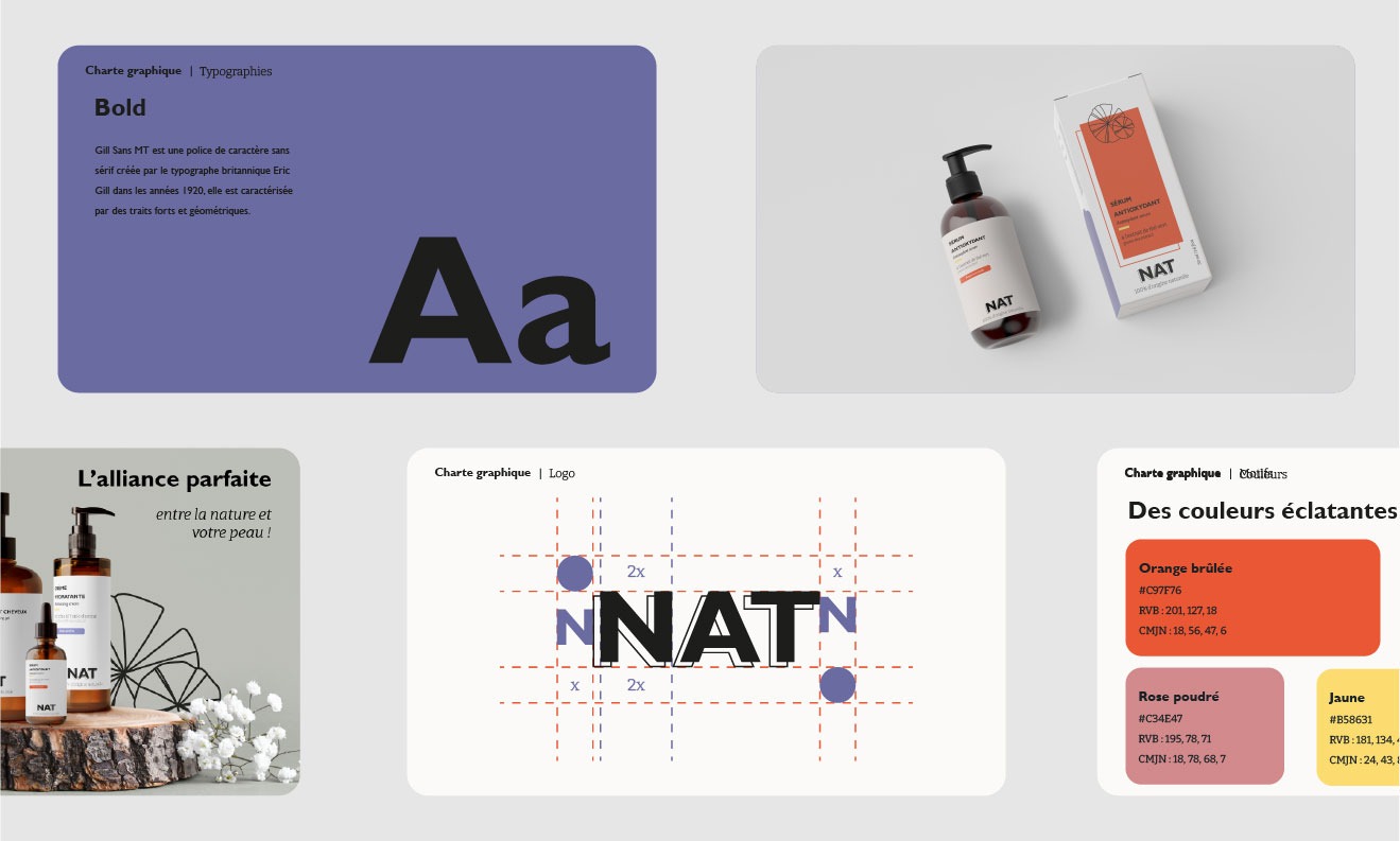 Extrait du guide de marque de la marque 'Nat' : des lignes directrices claires et cohérentes pour l'identité visuelle, incluant le logo, les couleurs, les typographies et les valeurs de la marque.
