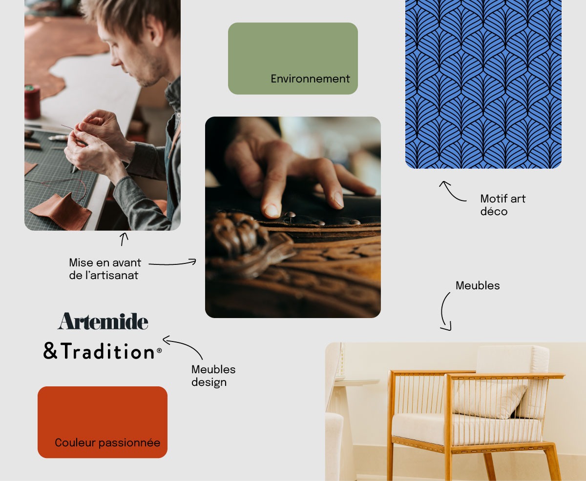 Moodboard de navarro. Mise en avant : des couleurs, d'un motif type art déco, de l'artisanat avec des photos et de logos de marques concurrentes.